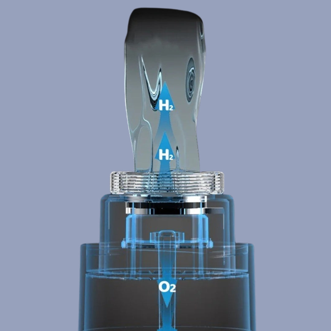 Bevunto™ -  Health Water Bottle