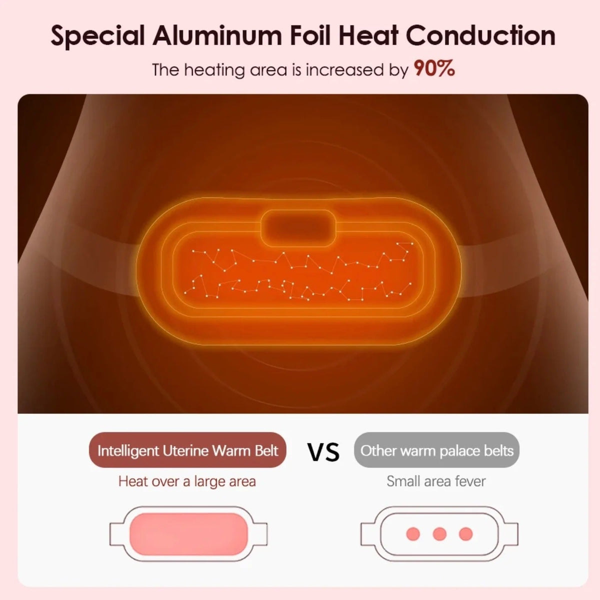 Bevunto™ - Portable Cramp Relief Belt